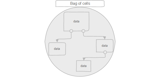 TL-B example